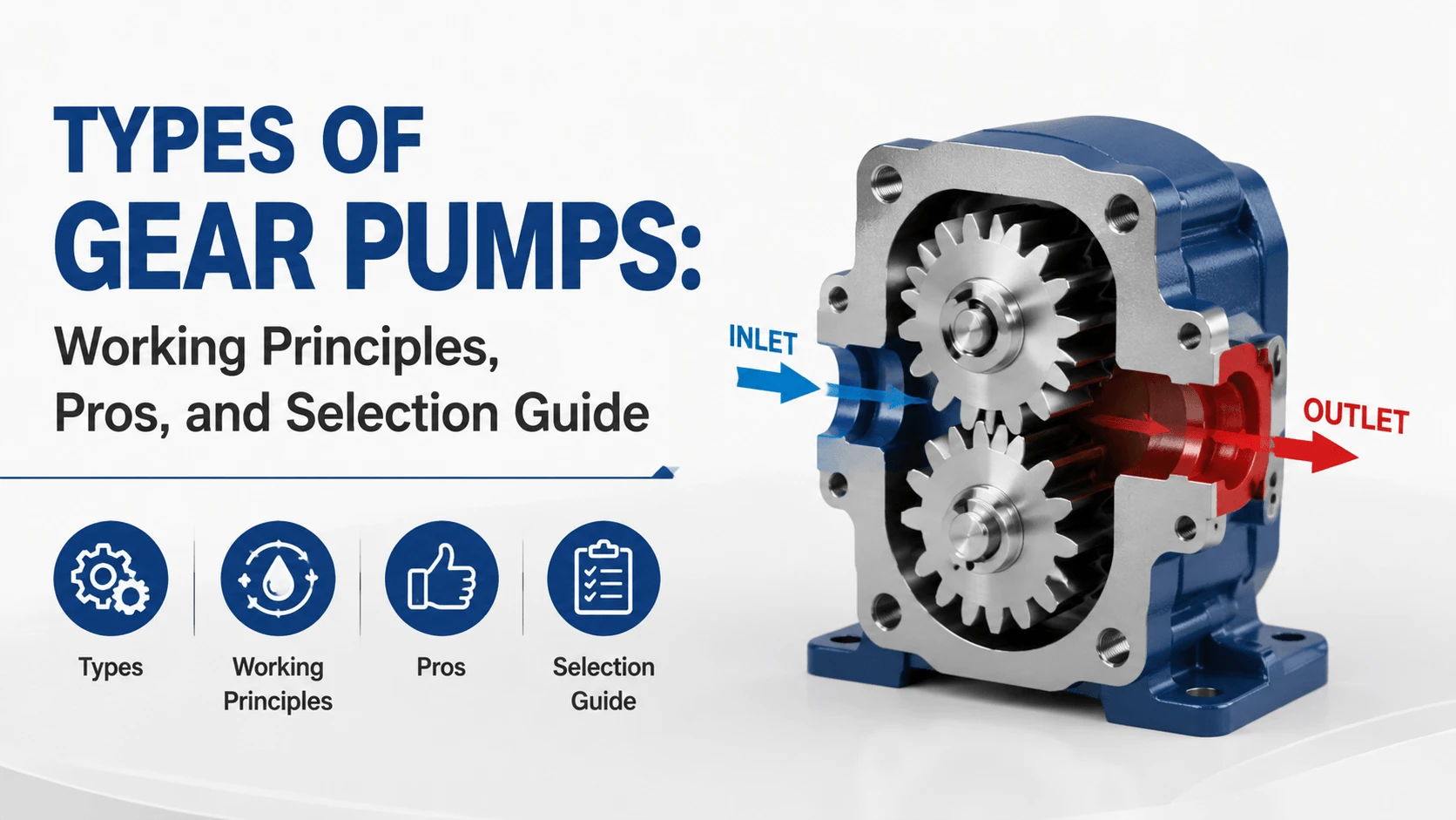 Types of Gear Pumps- Working Principles, Pros, and Selection Guide