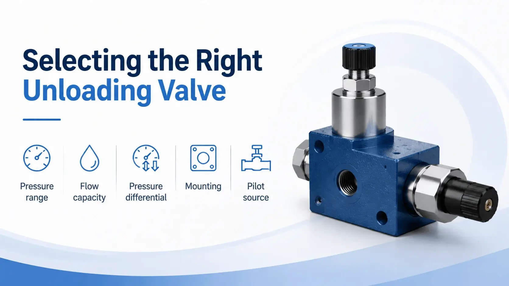 Selecting the Right Unloading Valve